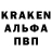 Дистиллят ТГК концентрат Fedr Bondarchuk